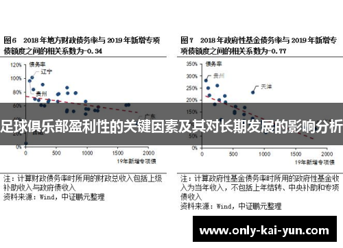足球俱乐部盈利性的关键因素及其对长期发展的影响分析